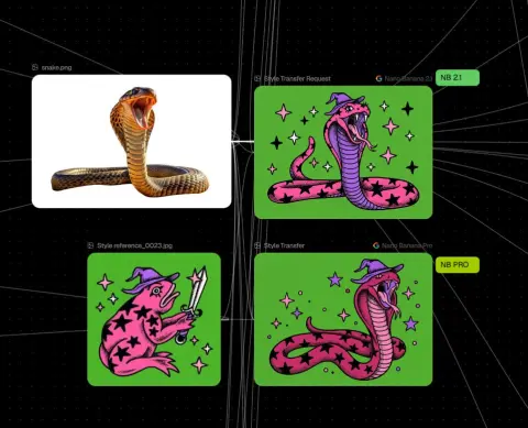 Nano Banana Pro Style Transfer